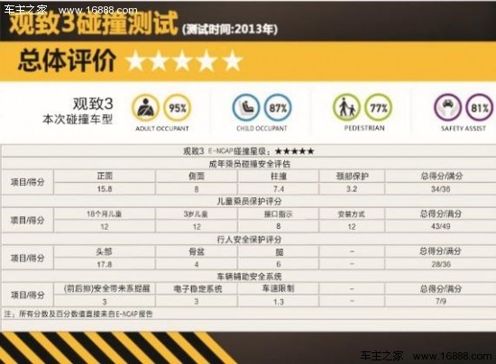 新澳門7777788888開獎結(jié)果及安全評估方案-ZFW243.06武帝境解析