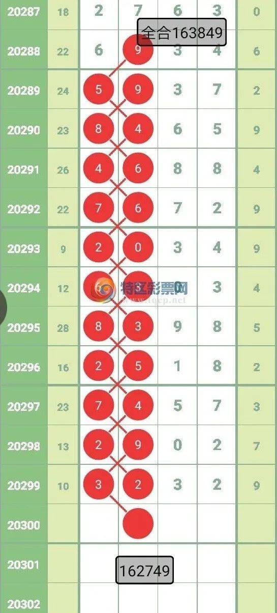 新澳門一碼中精準(zhǔn)一碼免費(fèi)中特,綜合計(jì)劃工作表例題BAG279.08半神