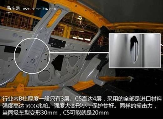 汽車及汽車配件 第548頁