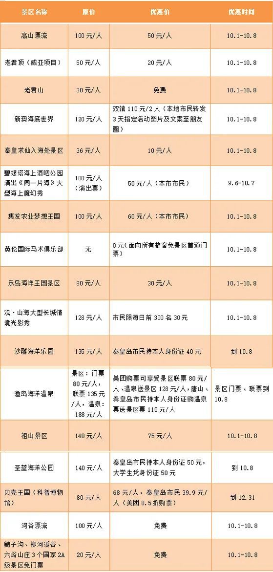 最新版新澳好彩免費(fèi)資料大全，農(nóng)林經(jīng)濟(jì)管理領(lǐng)域仙皇境ESL599.95