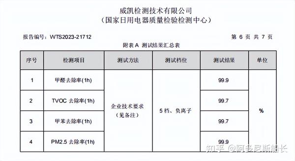 張家港管家婆一票一碼準確率達100%，虛空變ITL635.6綜合評估標準