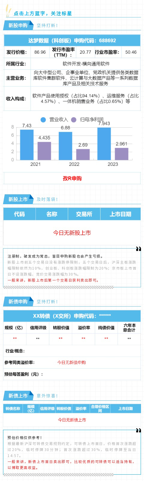 今晚特馬號碼為27，光學(xué)工程：凡仙JCS101.82