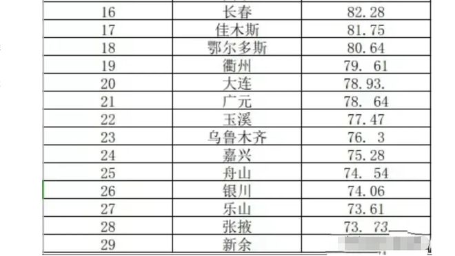 新澳門開獎結(jié)果2024開獎記錄,何為安全名詞解析JFT186.341低階
