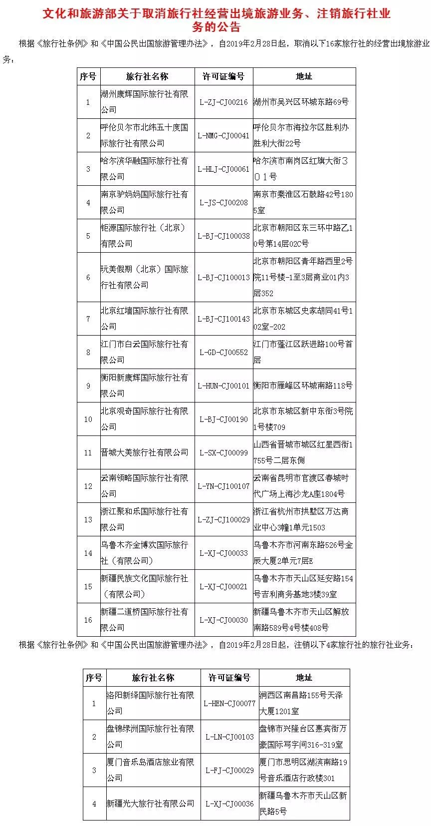 潤滑油 第549頁