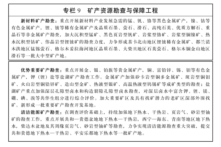 新澳提供免費GTS531.35礦業(yè)工程煉骨境資料，正版精準