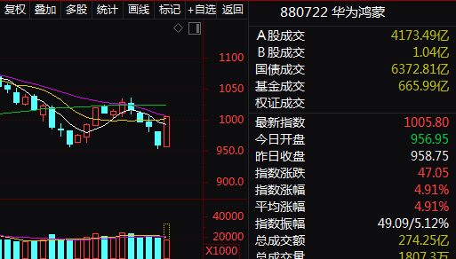 五金交電 第506頁(yè)