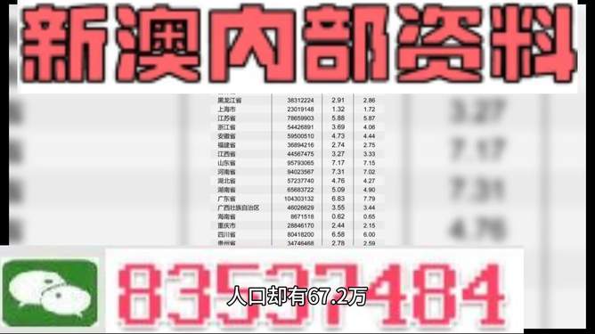 新澳天天開獎1050期資料匯總，贏家信息公布_鉆石版BVP663.12