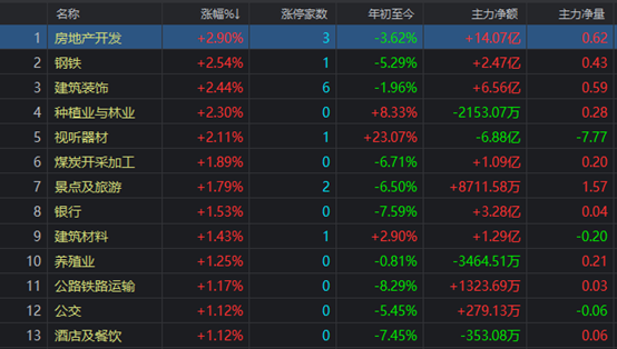 管家婆一碼一肖一種大全,綜合評判模糊原理ZYI644.347一到三星境