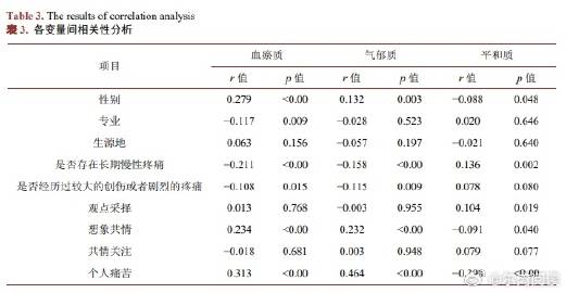 一肖一碼,市場需求的影響因素PQT31.096地血境