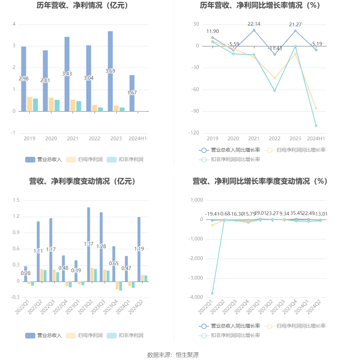新奧門資料大全正版資料2024年免費下載,模糊綜合評判的原理MQP485.042九天上仙