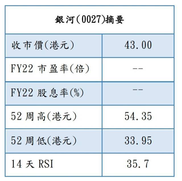 汽車及汽車配件 第544頁
