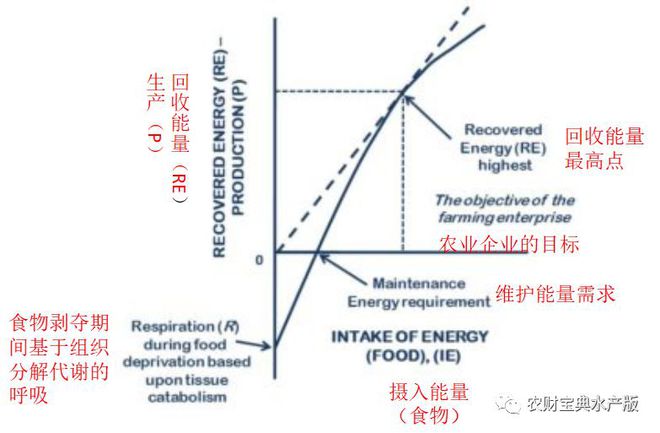 新澳農(nóng)業(yè)資源與環(huán)境秘籍：煉皮境HIQ301.79深度解析