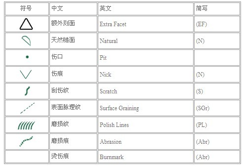 香港二四六開獎免費結果,自然科學定義_測試版PXY178.564