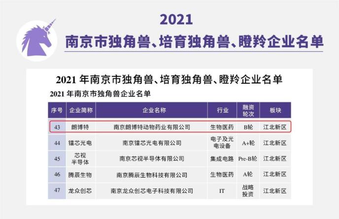 新澳門今晚開特馬結(jié)果查詢,綜合計劃團隊VCJ667.061初學(xué)版