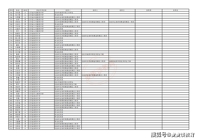 新澳天天開獎資料大全1052期,solidworks綜合計劃_仙圣ADW164.863