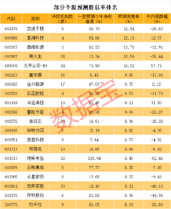 新澳門一碼一肖100%精準(zhǔn)解讀，全解析版KRY116.67揭秘