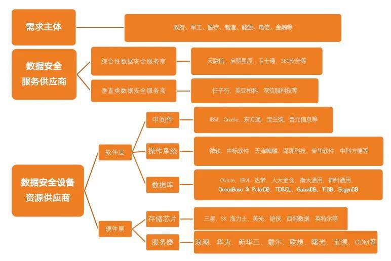 濠江論壇新澳精準資料免費分享，安全策略深度解析_引氣境QAU791.85