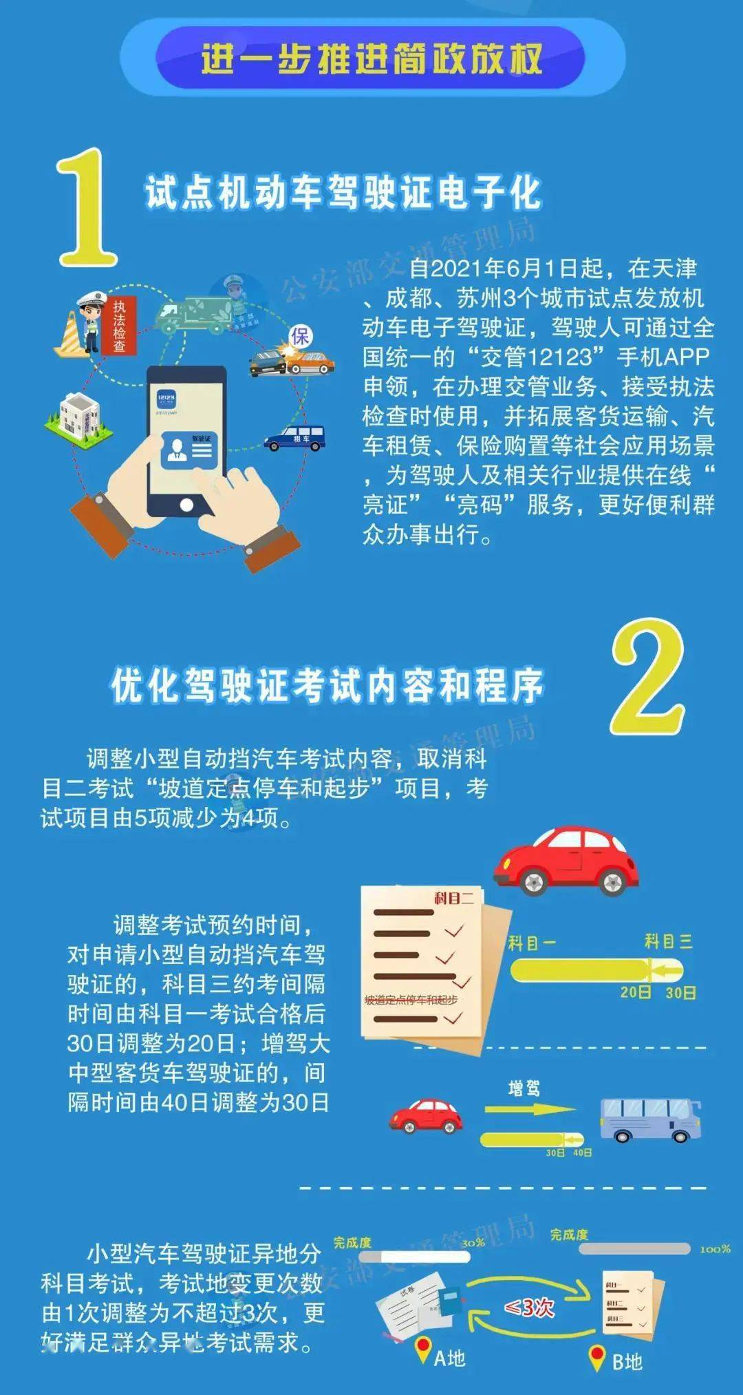 新澳門內(nèi)部一碼精準(zhǔn)公開,交通安全板報(bào)設(shè)計(jì)KGD176.763固定版