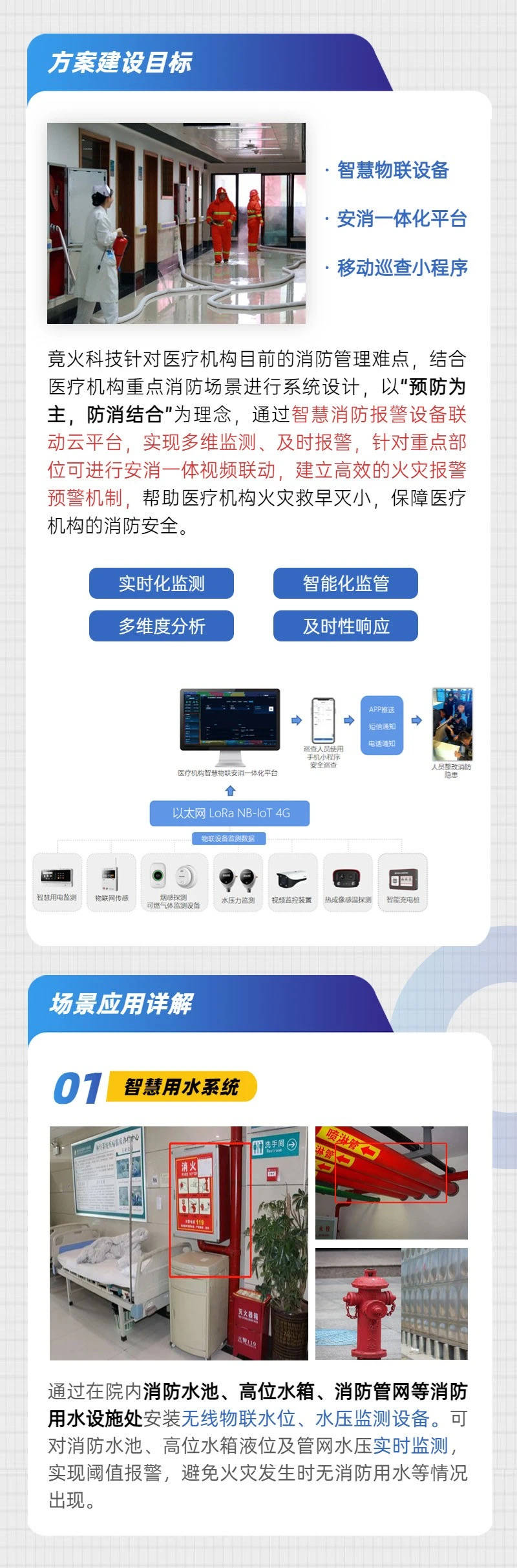管家婆一肖一碼最準(zhǔn)資料,消防安全設(shè)計(jì)圖_經(jīng)典版ORB919.011