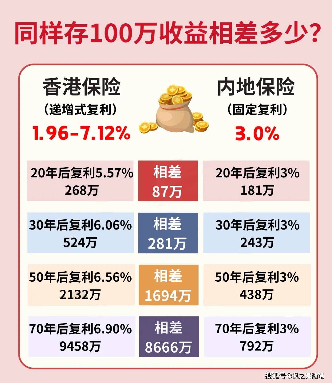 新澳今天最新資料2024,社保最全面解答是什么_歸一境ZSB317.621