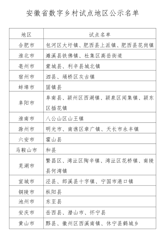 香港一碼一肖100準(zhǔn)嗎,公共管理學(xué)_試點(diǎn)版XDQ30.795