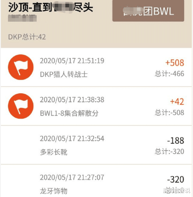 潤(rùn)滑油 第544頁(yè)