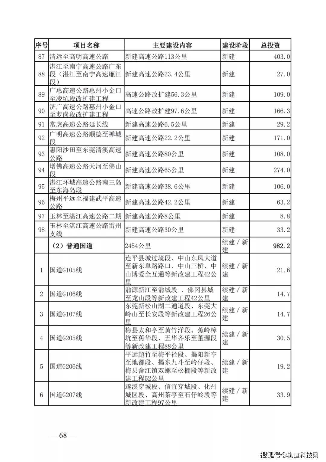 新澳門2024年正版馬表,提高綜合計劃_寓言版JAR607.349