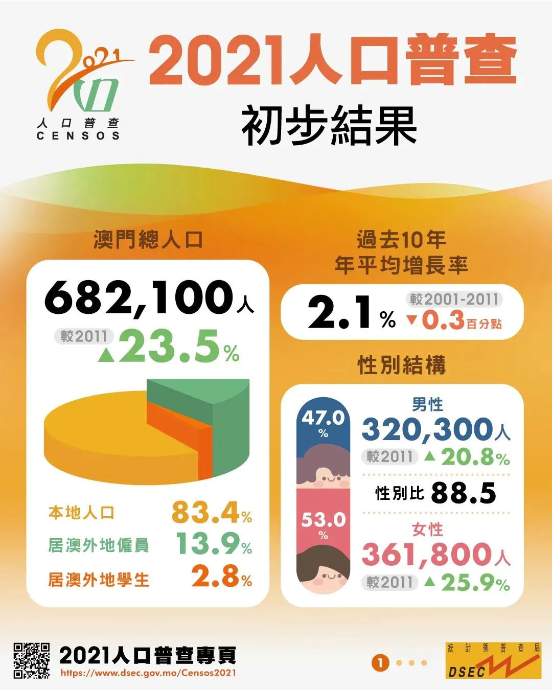 新澳門內(nèi)部一碼精準(zhǔn)公開,揭陽審計局綜合計劃科BKJ369.132仙君