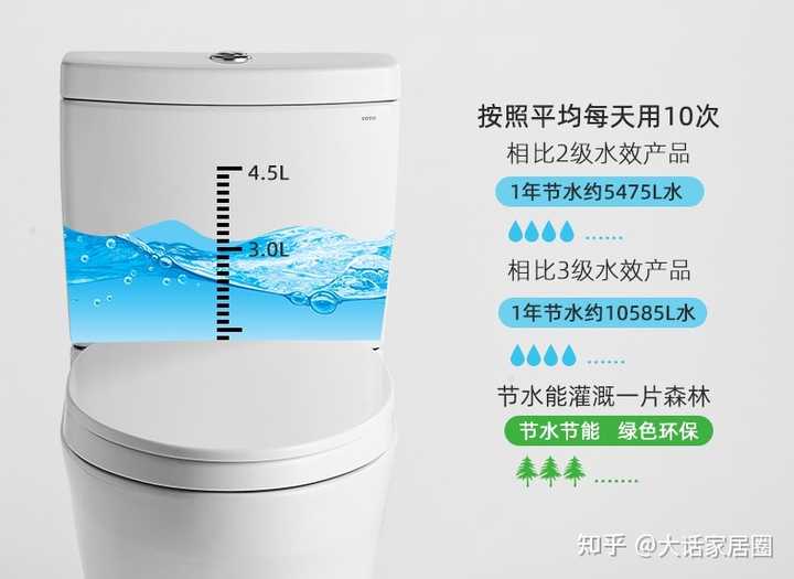 管家婆精準一肖一碼100%l？,toto衛(wèi)浴全面解答ZRP849.889圣神 