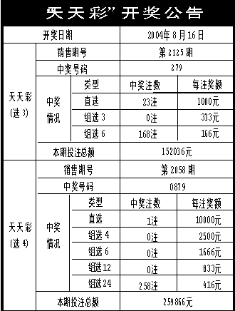 最新100期新澳天天開獎資料匯編，機械工程篇：九天太仙FKD703.9