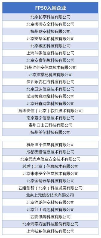 五金交電 第501頁