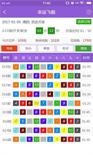 新澳資料庫免費升級：FYT194.95私密版解讀與分享