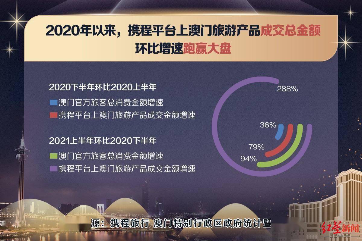 2024年澳門新開獎(jiǎng)結(jié)果揭曉，數(shù)據(jù)解析：六神境YBZ563.29