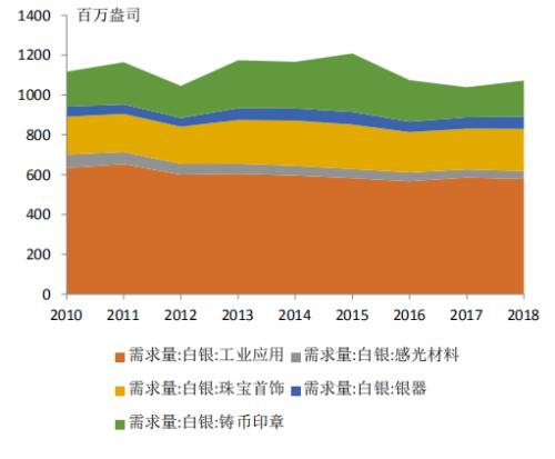 混元太乙金仙PTQ692.29：門澳六免費資料匯編，儀器科學與技術(shù)領域資料大全