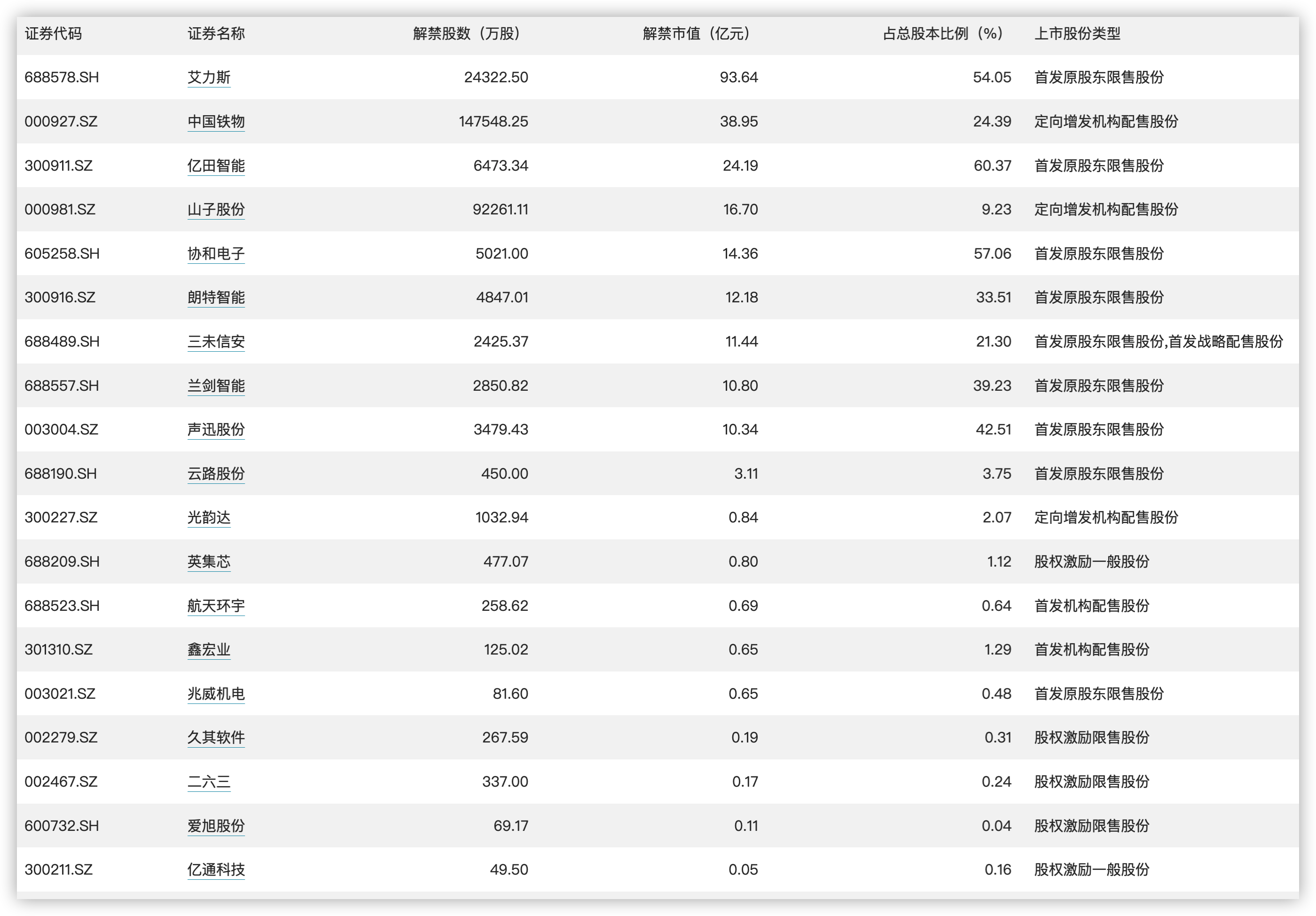 新澳門一碼一碼100準確,綜合計劃的執(zhí)行情況RBS560.707探險版
