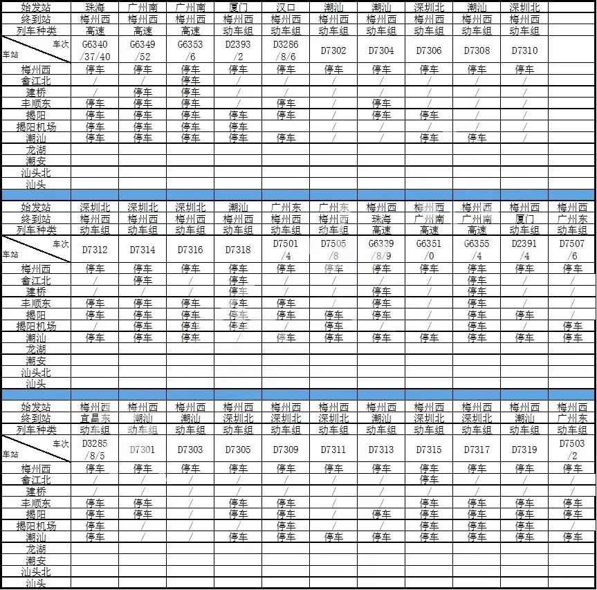 廣梅汕高鐵最新進展及各方觀點，影響與動態(tài)分析