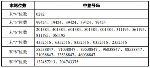 香港4777777開獎記錄,制定綜合計劃YDJ338.591圣王