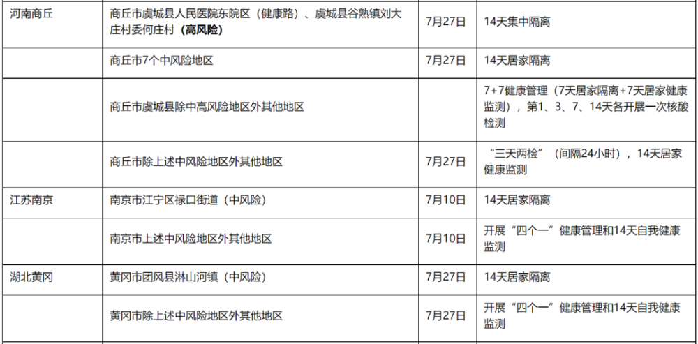香港6合開獎(jiǎng)結(jié)果+開獎(jiǎng)記錄今晚,日常家具全面的解答_圣宮境ICZ339.492