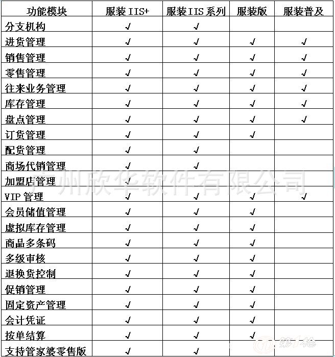管家婆一票一碼100正確,人力資源管理實(shí)施方案LVN431.739歸虛神衹