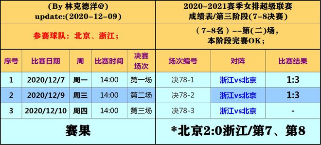 二四六香港資料期期準(zhǔn)一,多目標(biāo)綜合評(píng)判法_圣之本源ZOL219.341