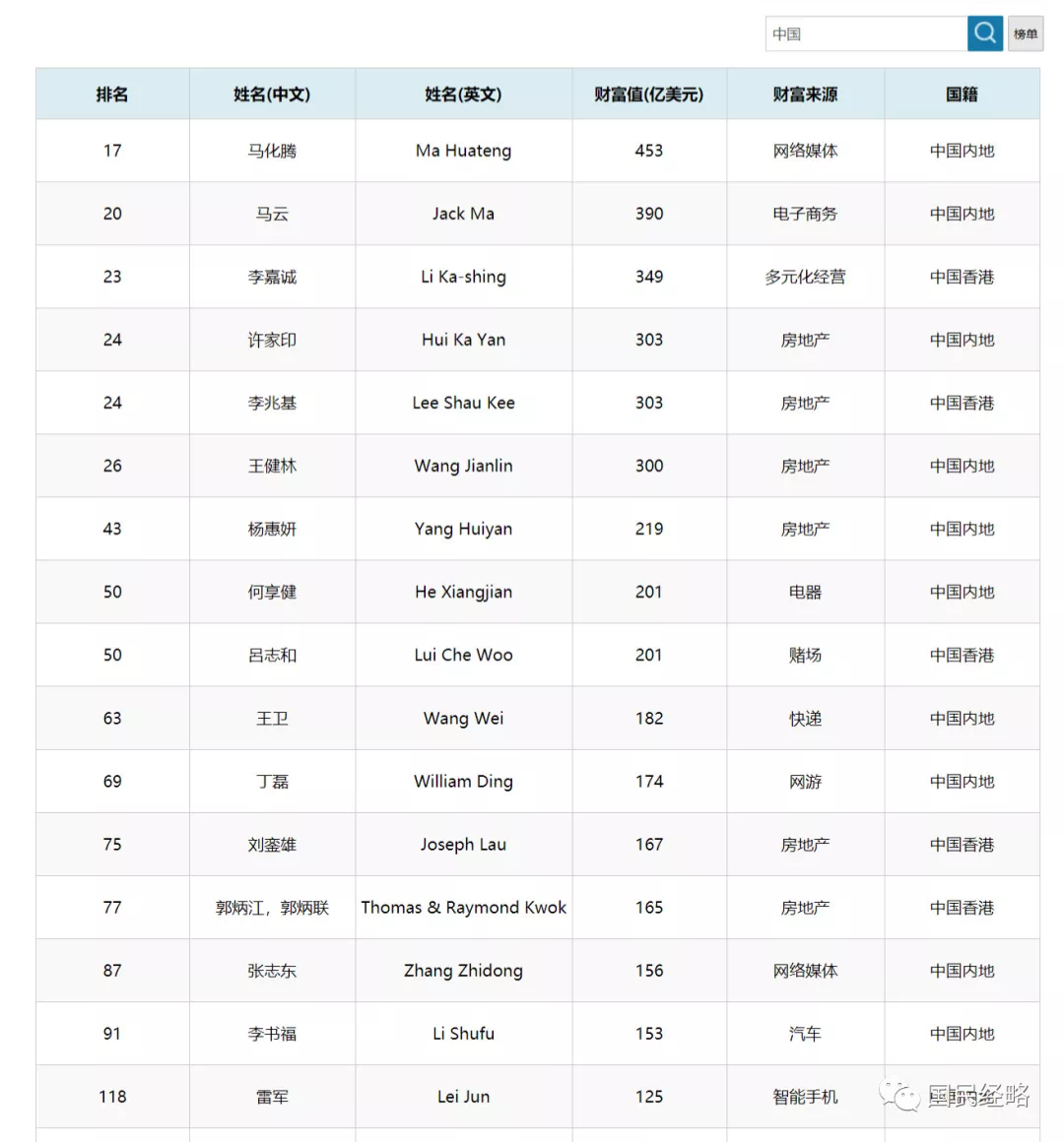 香港4777777開(kāi)獎(jiǎng)記錄,恒大綜合計(jì)劃部_圣王UGD591.325