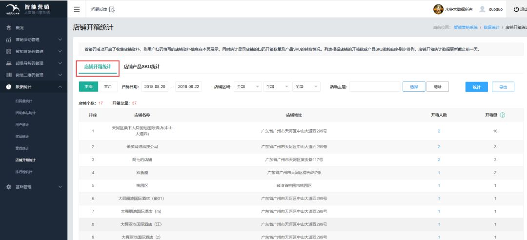 舟山管家婆一碼中獎(jiǎng)解析：數(shù)據(jù)資料詳述，圣王AI預(yù)測(cè)31.45