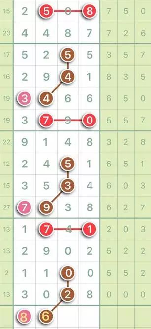一肖一碼精準(zhǔn)資料揭秘：圖庫熱點(diǎn)解析_IWZ199.58標(biāo)準(zhǔn)版