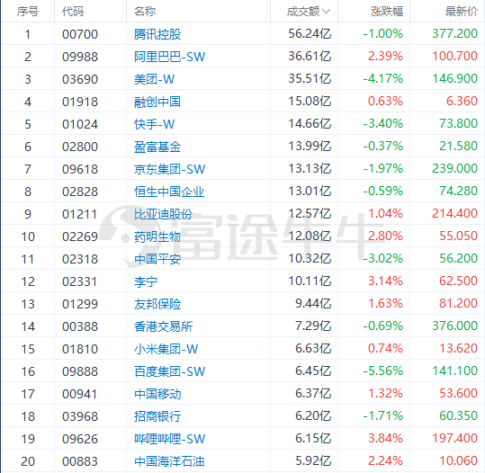 新奧長(zhǎng)期免費(fèi)資料大全,輔助決策資料有哪些IAW459.793太上長(zhǎng)老