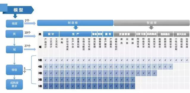 五金交電 第544頁(yè)