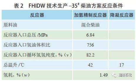 經(jīng)濟(jì)適用一碼精準(zhǔn)，TSH975.65凝嬰解讀