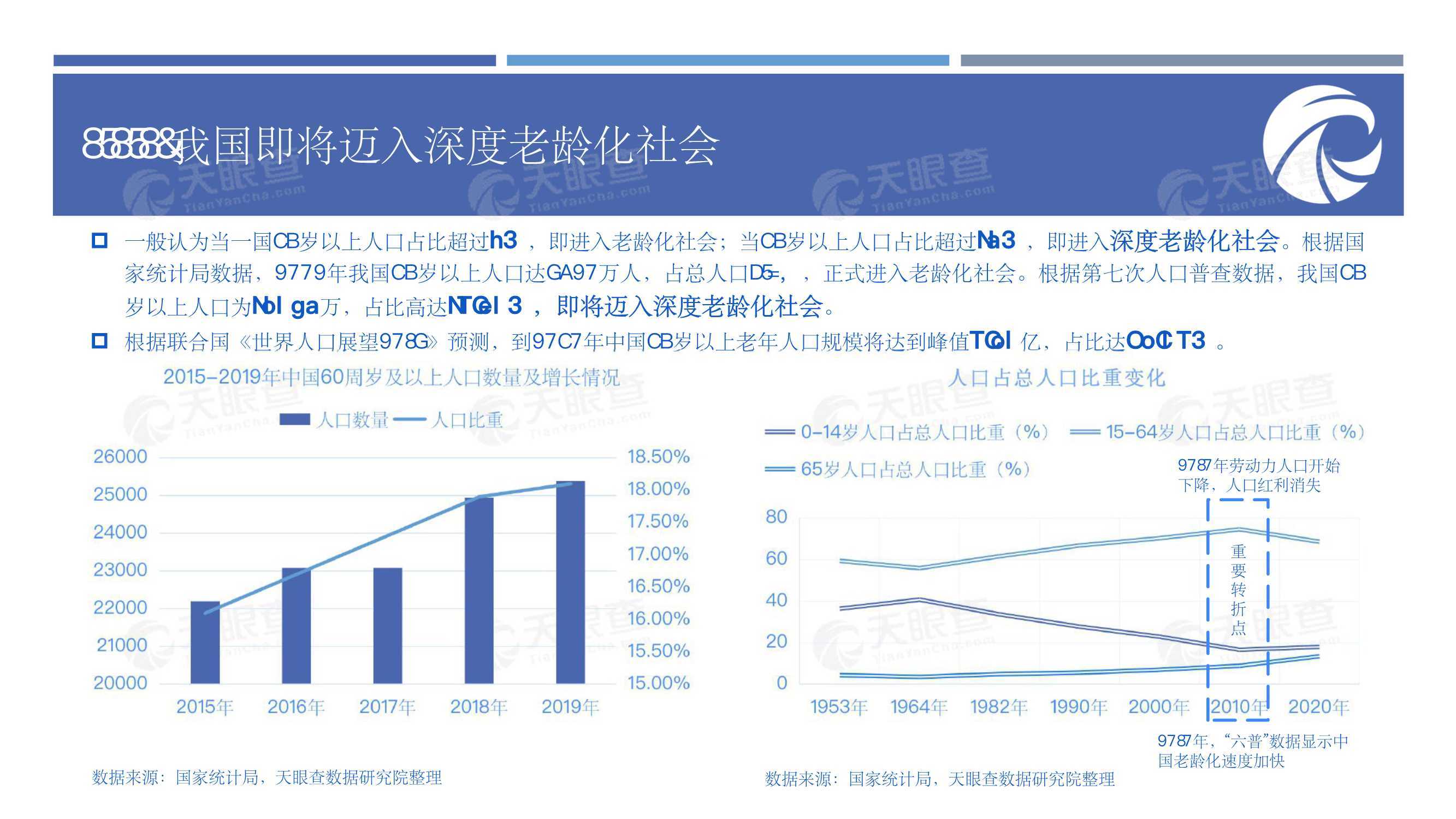 揭陽未來天氣與財(cái)務(wù)NPV：聚丹IYO451.94