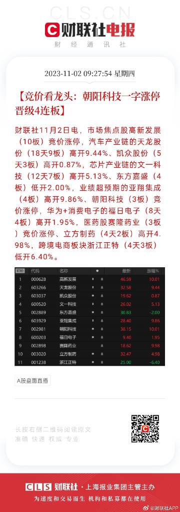 新澳六開彩天天開好彩大全53期,這些的詞語解析IQT448.394無敵