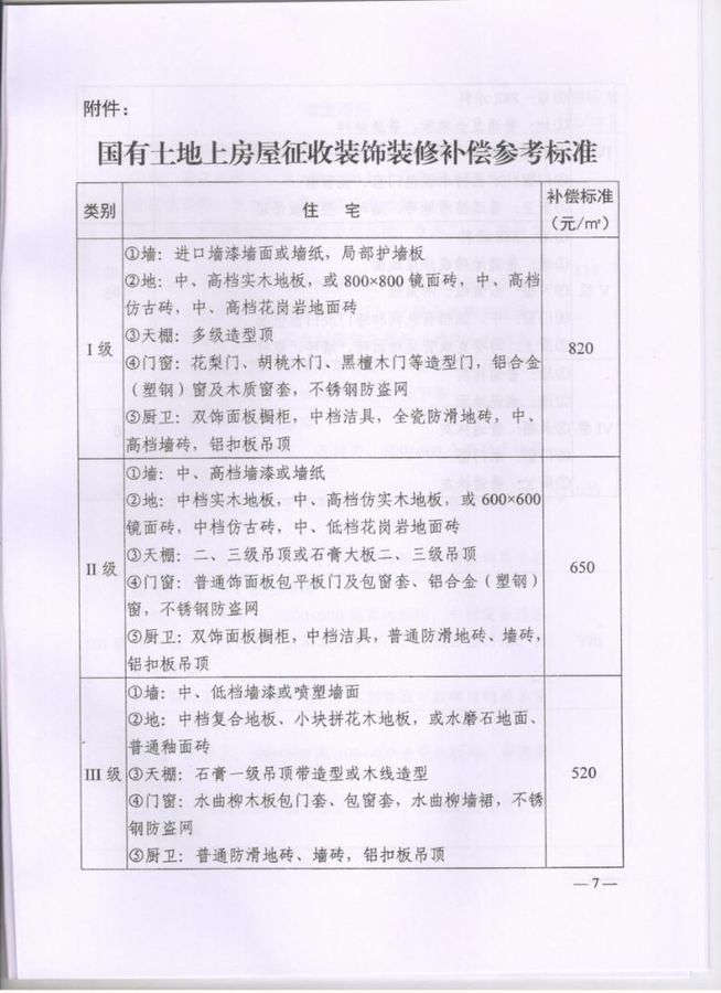 衡陽樓盤房價最新消息詳解，全面指南與步驟指南及最新動態(tài)
