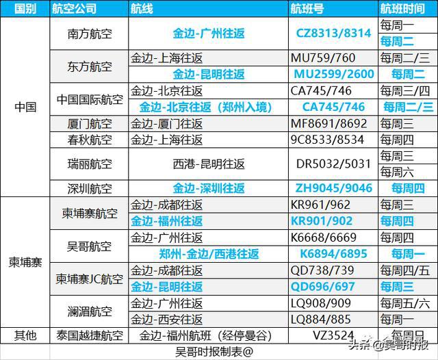 張家口管家婆一票一碼100%準(zhǔn)確，星圣境GUM401.07電子信息